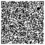 QR code with Price, Monica OD contacts