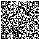 QR code with M J Soffe Co contacts