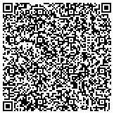 QR code with Patricia A. Missall, MD, PhD, St. Louis Dermatology and Surgery Center contacts
