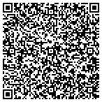QR code with South Finger Island Conservation Trust contacts