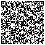 QR code with Just A Gentle Touch contacts