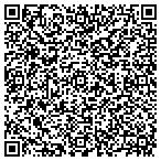 QR code with Linda Woodson Dermatology contacts
