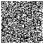 QR code with Greene County Soil Conservation District contacts