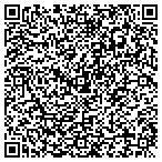 QR code with Summerlin Dermatology contacts
