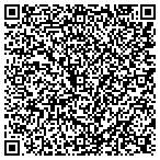 QR code with Meridian Imaging Solutions contacts