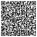 QR code with Sound Technology contacts