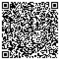 QR code with Motion Analysis contacts