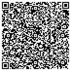 QR code with Highland Park Urban Development Initiative contacts