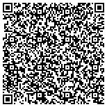 QR code with Leissner Research And Development contacts