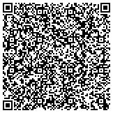 QR code with Charles N Smith Trust For Riley Hospital Indianapolis Retirement Home contacts