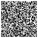 QR code with Council Norwella Trust contacts