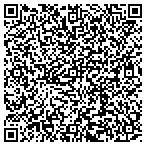 QR code with Office Of Natural Resources Revenue contacts
