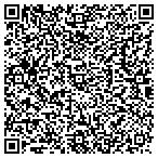 QR code with Texas Parks And Wildlife Department contacts