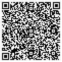 QR code with Stationwagon contacts