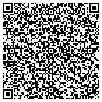 QR code with Peak Gastroenterologists Assoc contacts