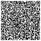 QR code with W O R K  That (Women's Organization For Resources And Knowledge) contacts