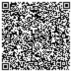 QR code with Kienbaum 2007 Joint Revocable Trust contacts