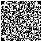 QR code with Mont L Martin Attorney & Trustee contacts