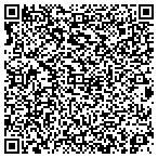 QR code with Randolph County Appliance & Hardware contacts