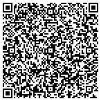 QR code with Your Design Source contacts