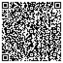 QR code with Trust Point Inc contacts