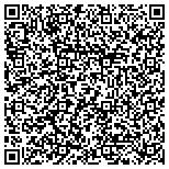 QR code with Vermont Department Of Forests Parks And Recreation contacts