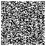 QR code with Vermont Department Of Forests Parks And Recreation contacts