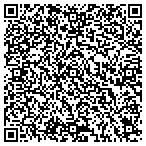 QR code with Appliance Retailing Information Systems L L C contacts