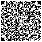 QR code with Game & Inland Fisheries Department contacts