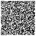 QR code with Mauck-Groves Branding & Design contacts