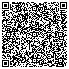 QR code with Mines Minerals & Energy Department contacts