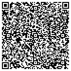 QR code with Goodwill Workforce Devmnt Service contacts
