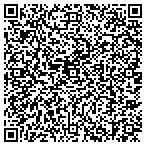 QR code with Workforce Investment Board-SE contacts
