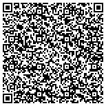 QR code with PowerConcrete Building Technologies Inc. contacts