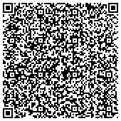 QR code with Institute For Wonderful Women Working For Empowerment A Nj Nonprofit Corporation contacts