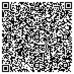 QR code with Lloyd's Appliance Service contacts