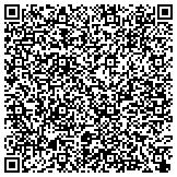 QR code with North Little Rock Appliance Repair Pros contacts