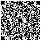 QR code with Harlem Valley North Clove Training Association contacts