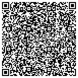 QR code with Denver Hotpoint Refrigerator Service Technician contacts