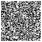 QR code with University Dermatology Consultants Inc contacts