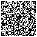 QR code with Jeff Daugrich contacts