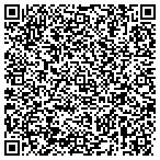 QR code with Pleasant Hill Recreation & Park District contacts