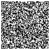 QR code with Dermatology & Skin Cancer Center, P.C. contacts