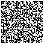 QR code with Institute For Dermatopathology P C contacts