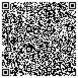 QR code with Laser Surgery And Cosmetic Dermatology Centers Inc contacts