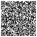 QR code with Mallatt Keith A OD contacts