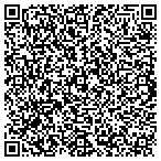 QR code with Signature Formulations LLC contacts