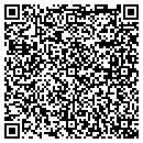 QR code with Martin R Funk OD pa contacts