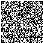 QR code with ISLAND GRAPHICS, C A SMITH, INC contacts
