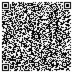 QR code with Philadelphia Institute-Drmtlgy contacts
